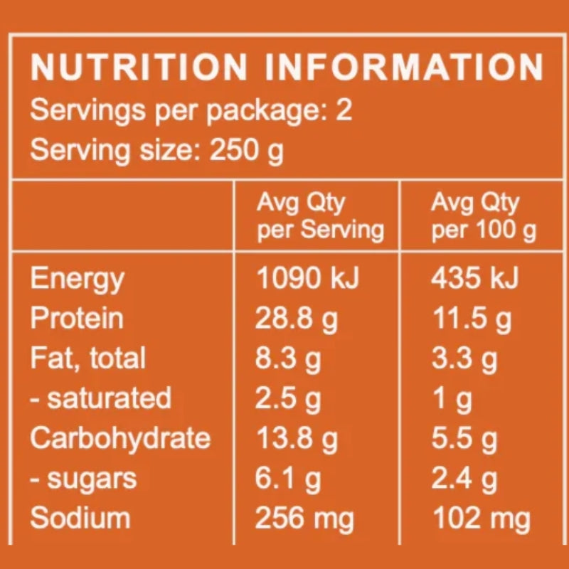 Nutrition information label on an orange background