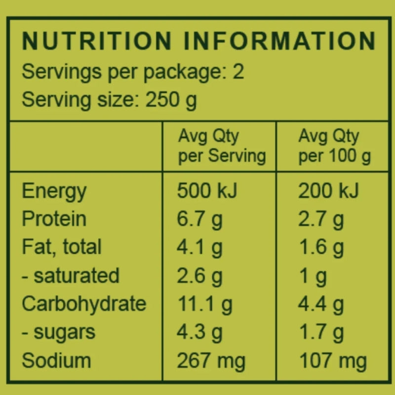 nutritional facts
