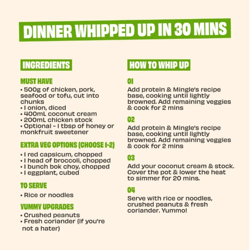 Recipe card for a quick dinner with ingredients and steps on a beige background