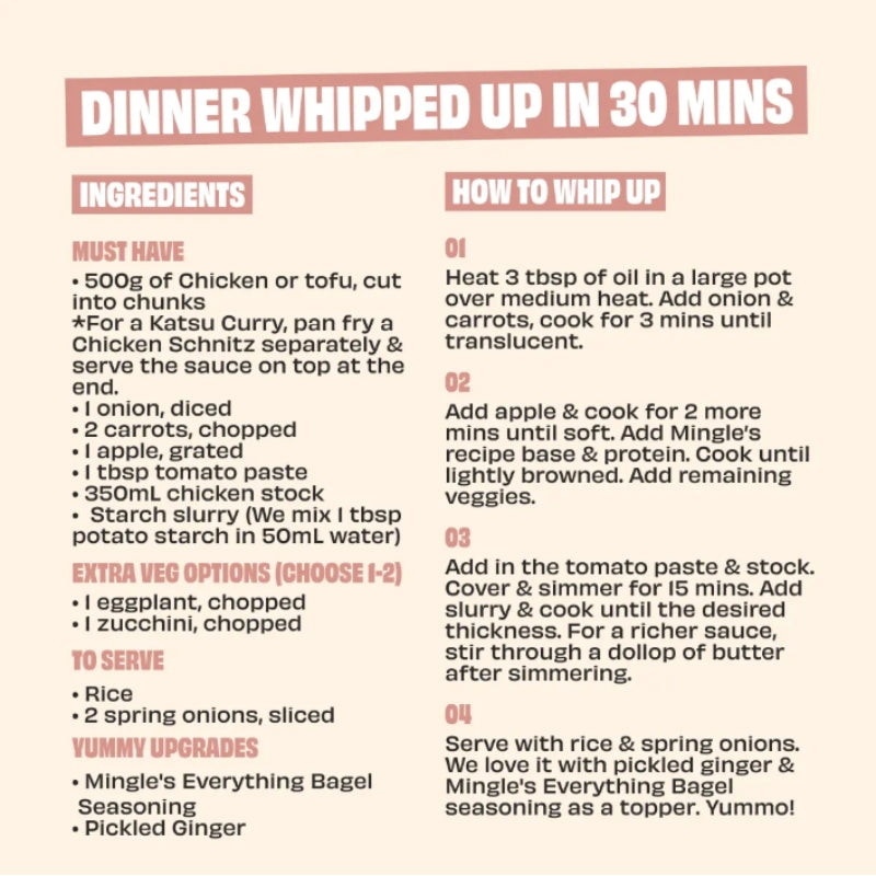 Dinner recipe card with ingredients and steps to prepare a Katsu Curry dish.
