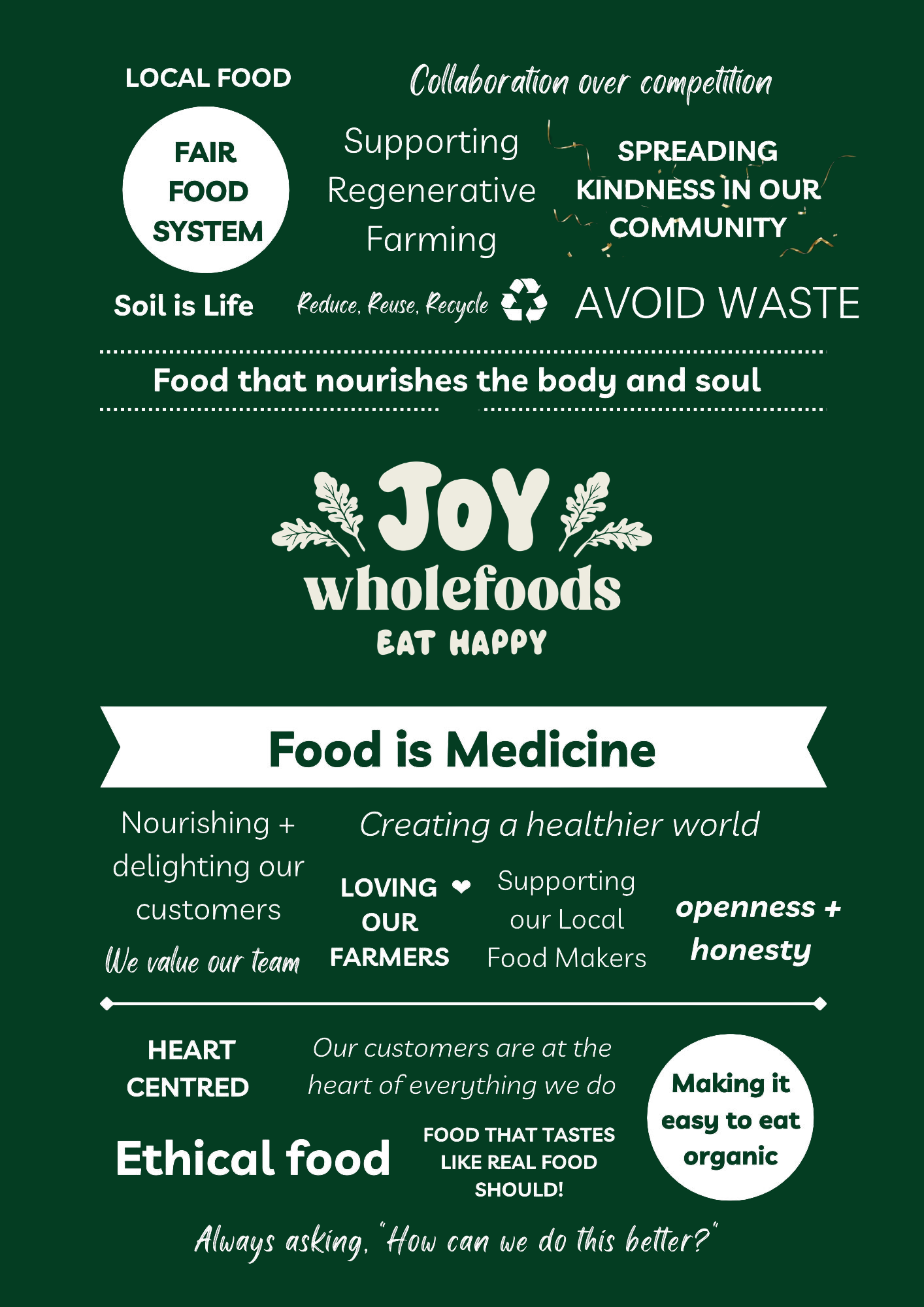 JOY Wholefoods promotional poster with their values and mission on a green background