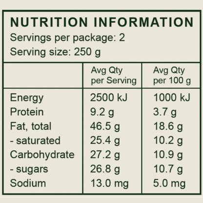 nutritional facts