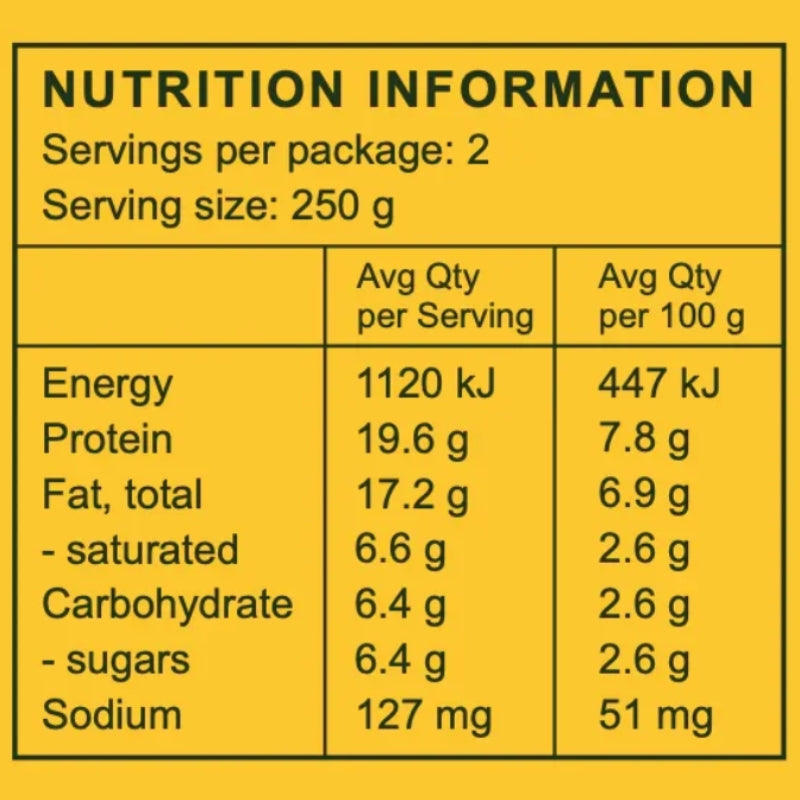 nutritional facts