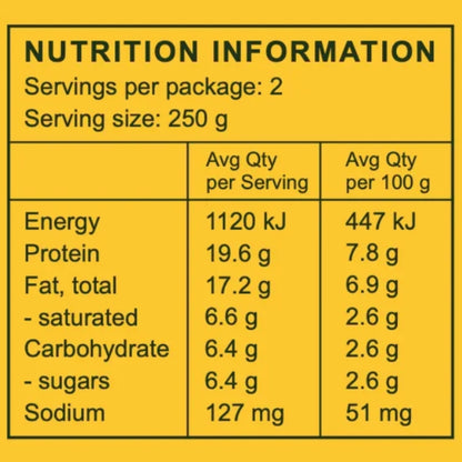 nutritional facts