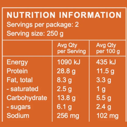 Nutrition information label on an orange background