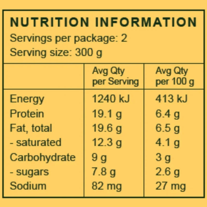 nutritional facts