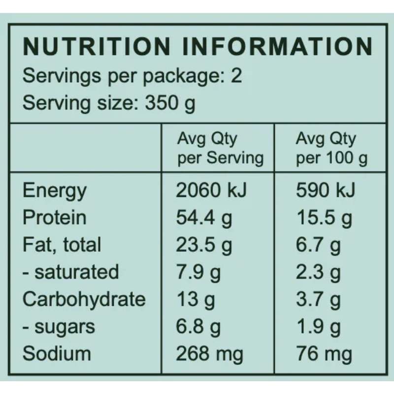 Nutrition information label for a food package with serving size and nutritional values.