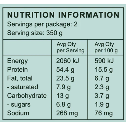 Nutrition information label for a food package with serving size and nutritional values.