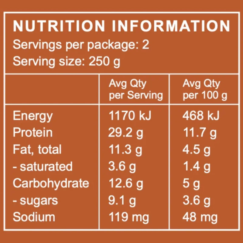 nutritional facts