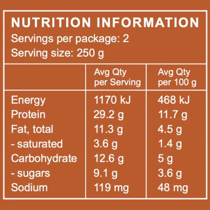 nutritional facts